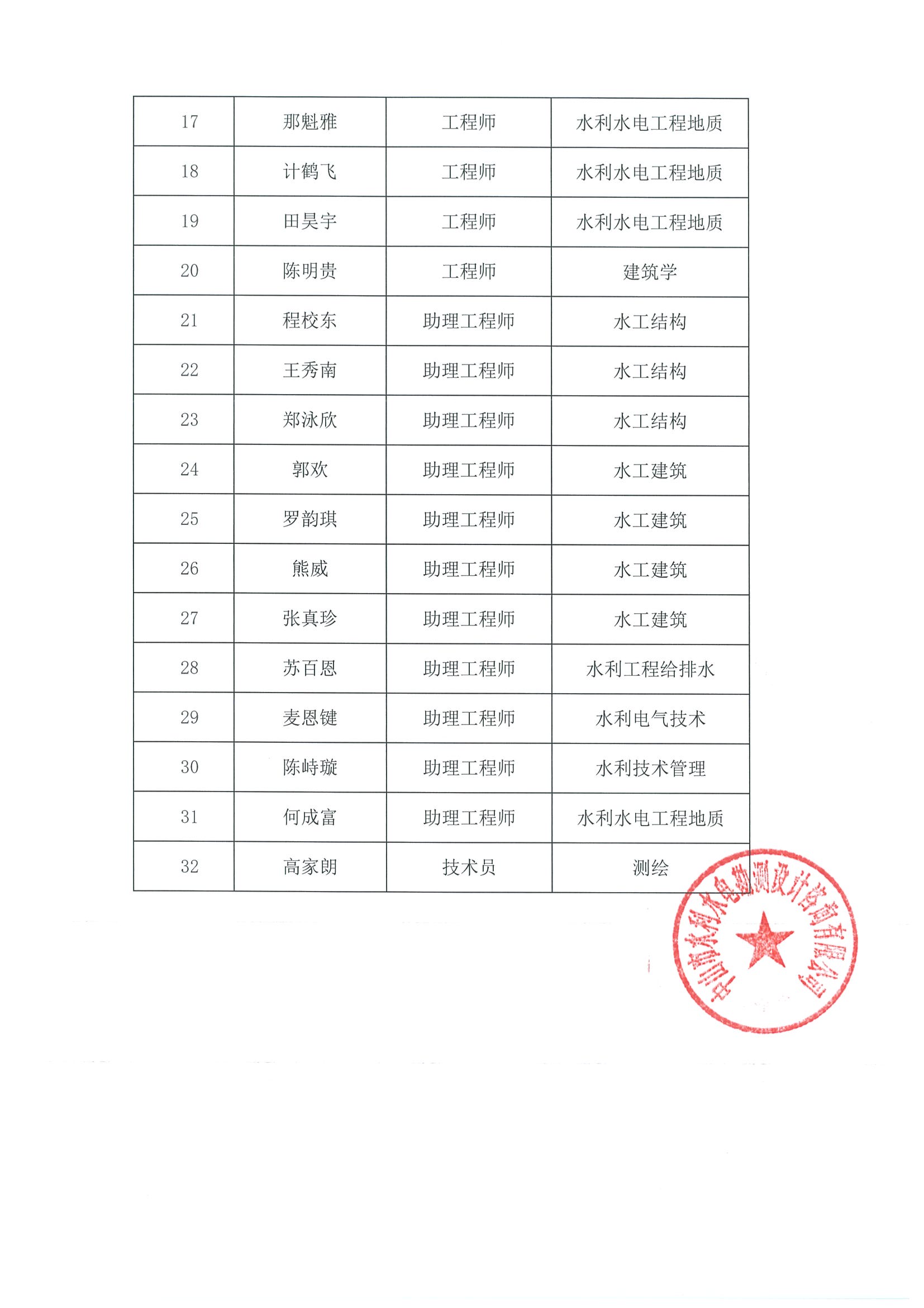 page-0003.jpg